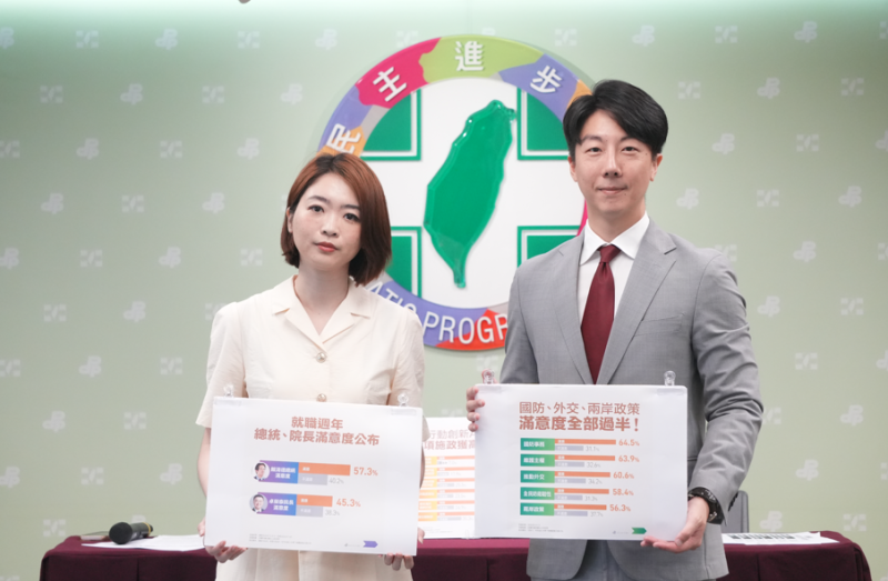 民進黨發言人吳崢、韓瑩召開「總統就職週年國政民調公佈」 記者會。   圖：民進黨提供