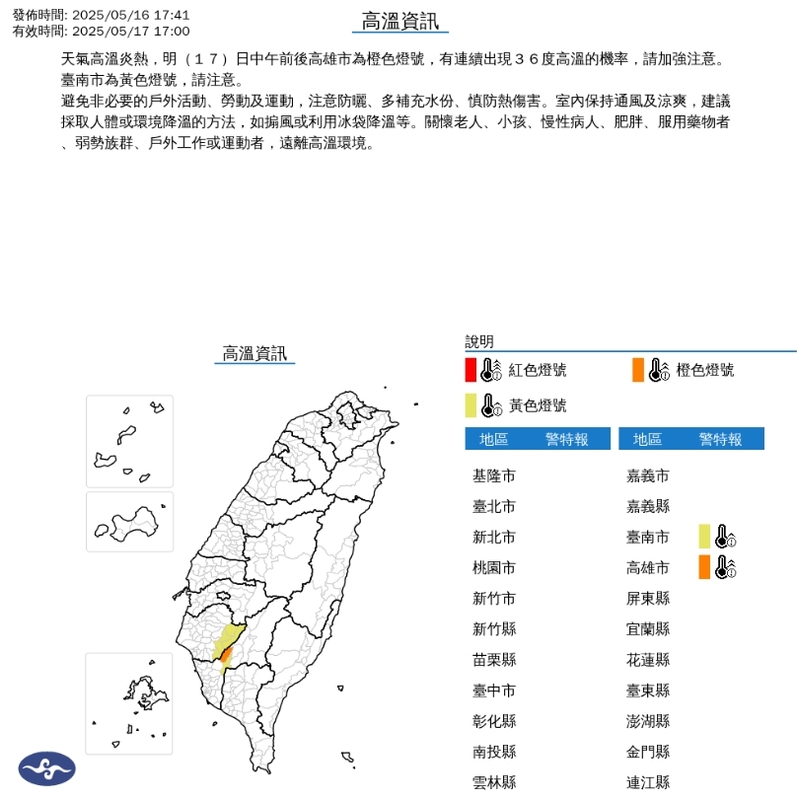 今天中午前後高雄市為橙色燈號，有連續出現36度高溫的機率；台南市為黃色燈號，請注意防曬、多補充水份、慎防熱傷害。   圖/中央氣象署