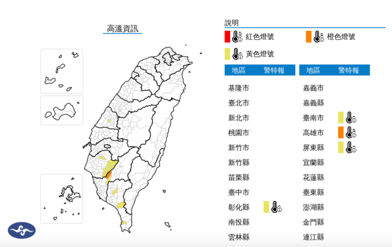 今(17)日中午前後高雄市為橙色燈號，有連續出現36度高溫的機率。   圖：翻攝自中央氣象署官網