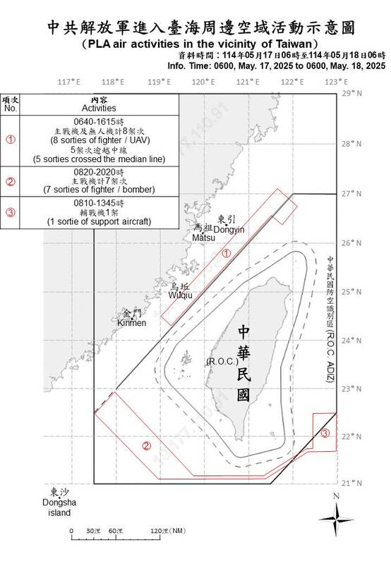 國防部偵獲共機16架次侵擾台海，其中13架次闖中線。   圖/國防部