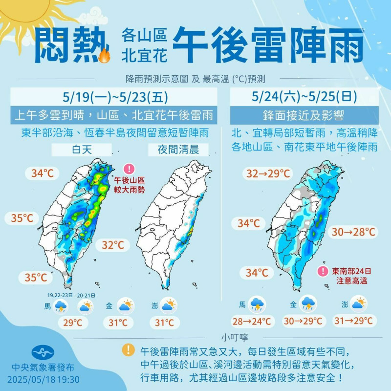 未來一周天氣預報。 圖:翻攝自中央氣象署