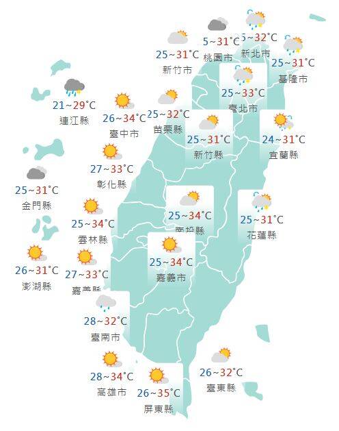 氣象署公布各地天氣預報概況。 圖:氣象署提供