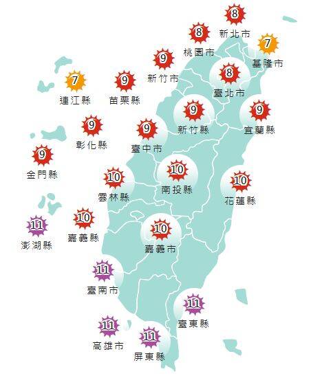 氣象署發布各地紫外線指數預報概況。 圖:氣象署提供