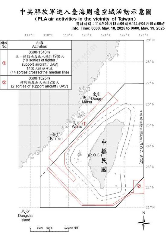 我國國防部今日公布中共解放軍進入台海周邊空域活動示意圖。   圖：國防部提供