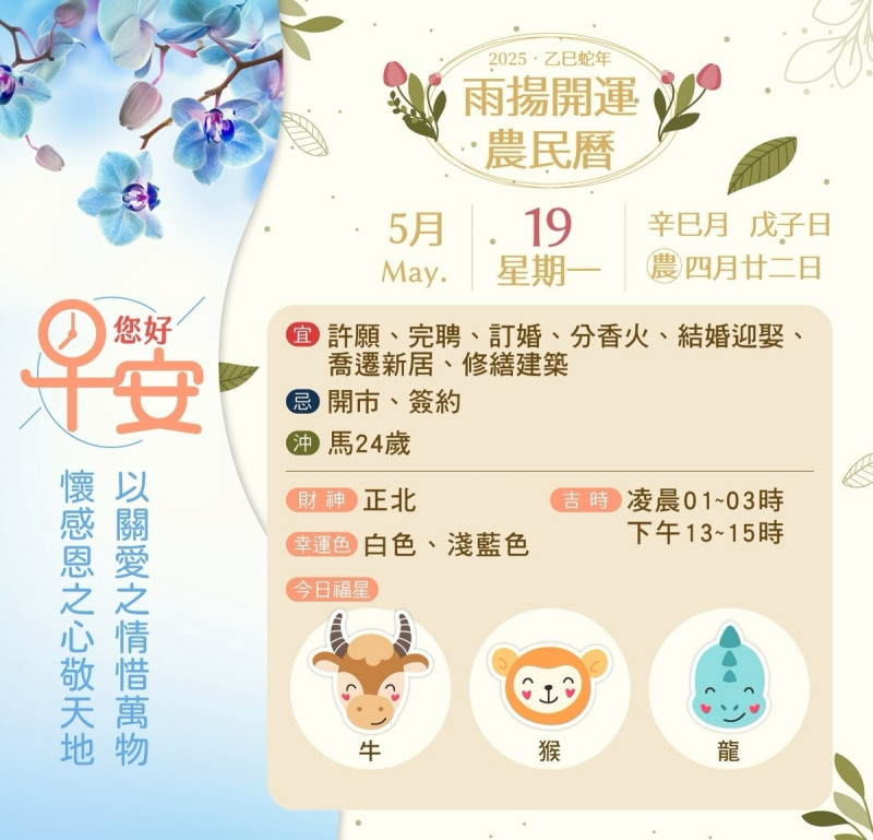農曆4月22日運勢。 圖:漾品啟鎂/提供