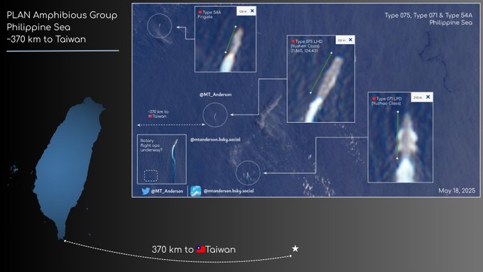 解放軍075型兩棲攻擊艦「安徽號(舷號33)」等艦在鵝鑾鼻以東370公里的東部海域實施演訓。 圖:翻攝「臉書」呂禮詩