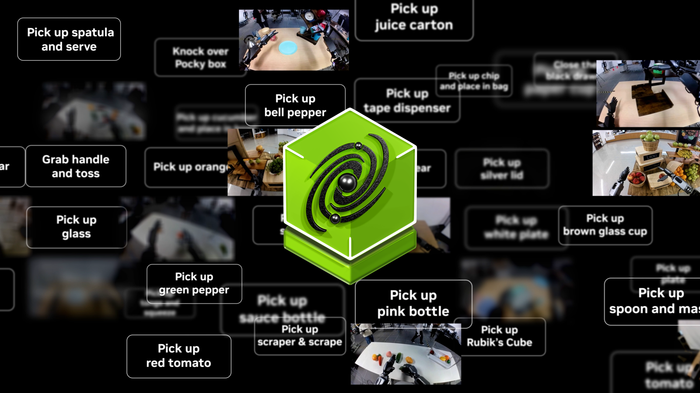 輝達(NVIDIA)今天(19日)宣布推出NVIDIA Isaac GR00T N1.5，這是 NVIDIA 針對人形推理和技能的開放、通用，完全可自訂基礎模型的首次更新。   圖: NVIDIA/提供