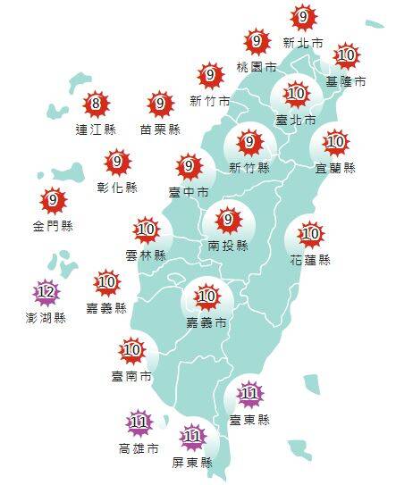 氣象署發布各地紫外線指數預報概況。 圖:氣象署提供