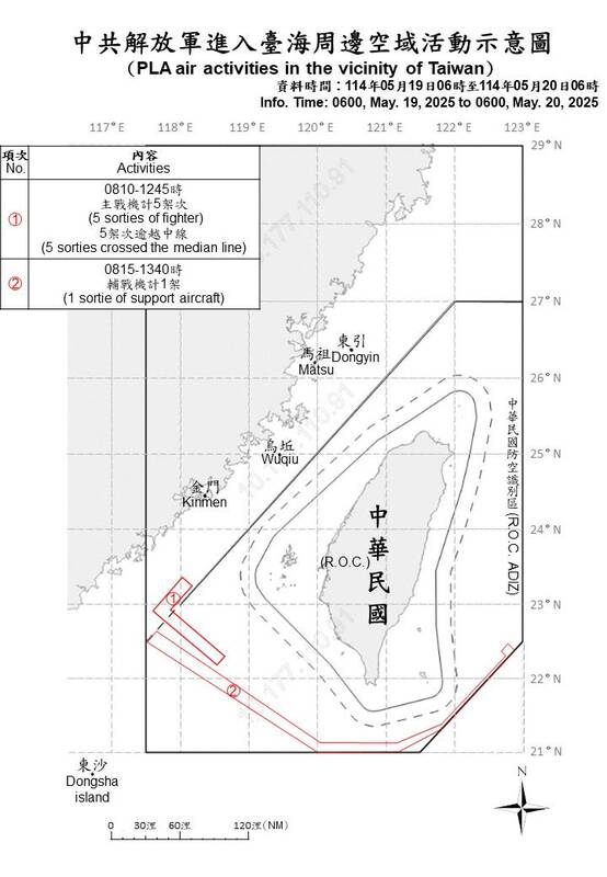 國防部今日公布中共解放軍進入台海周邊空域活動示意圖。   圖：國防部提供