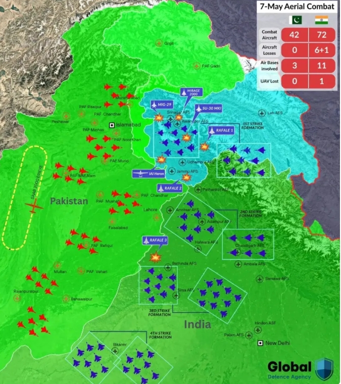 印巴空戰雙方戰機對陣圖。 圖 : 翻攝自Gloabal Defense Agency