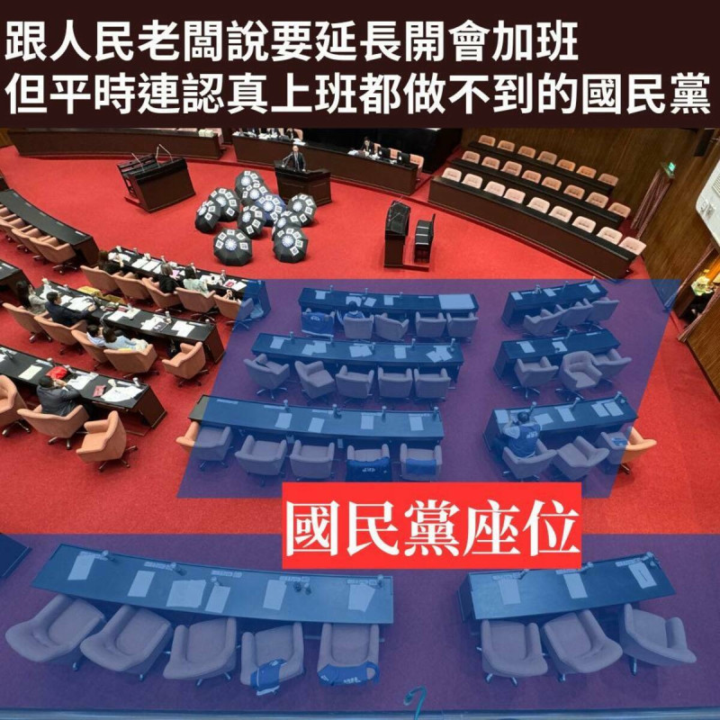 藍白聯手提案將立法院定期會從5月31日延長至7月31日，創下史上最長延會期。民進黨立委王定宇批評：藍白立委在法定會期內出席率偏低。   圖：翻攝「臉書」王定宇粉絲專頁