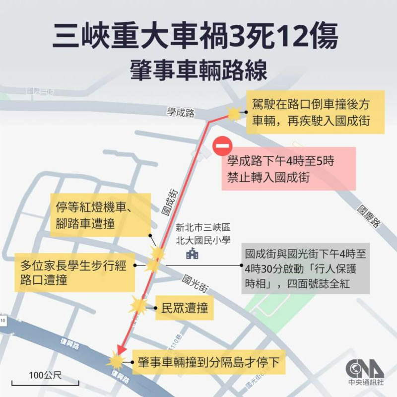 新北市三峽區19日車禍釀多人死傷，肇事駕駛涉先在國慶路、學成路口倒車撞後車，再疾駛到國成街。（中央社製圖）   