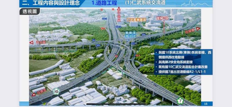 國道7號工程內容與設計理念。 圖:工程會提供