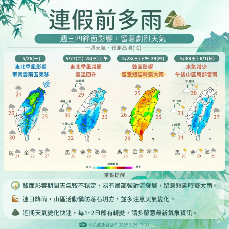 中央氣象署指出，受華南雲雨區東移及東北季風影響，端午節前全台天氣偏濕不穩。   圖:翻攝自中央氣象署臉書