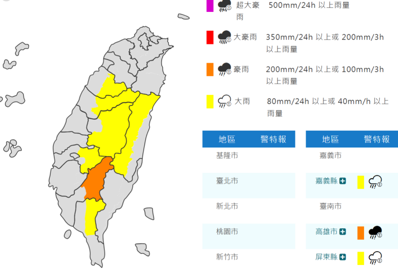 氣象署發布大雨特報。 圖:翻攝自中央氣象署