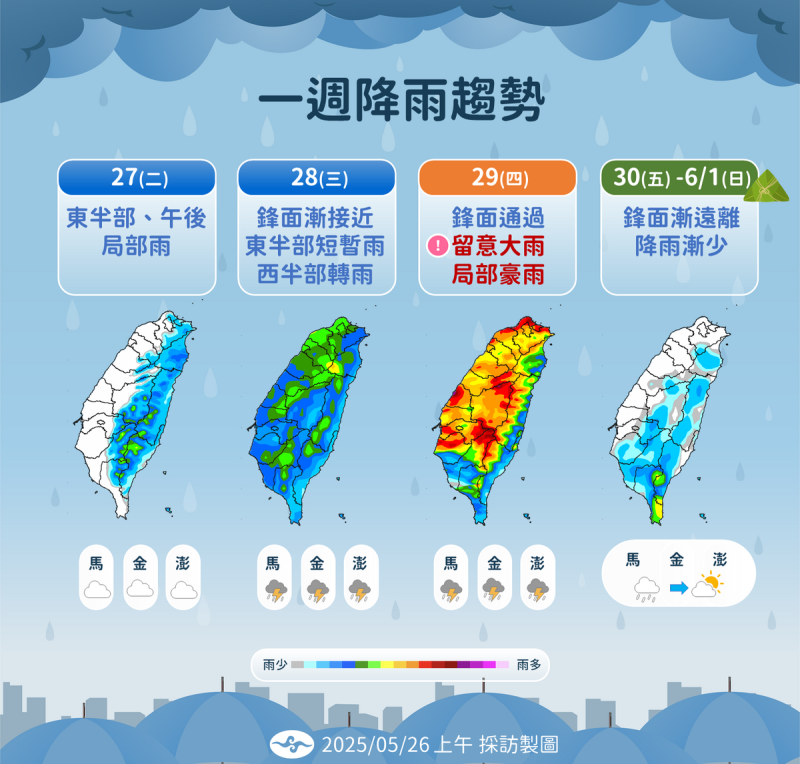 本週降雨趨勢。   圖：中央氣象署／提供