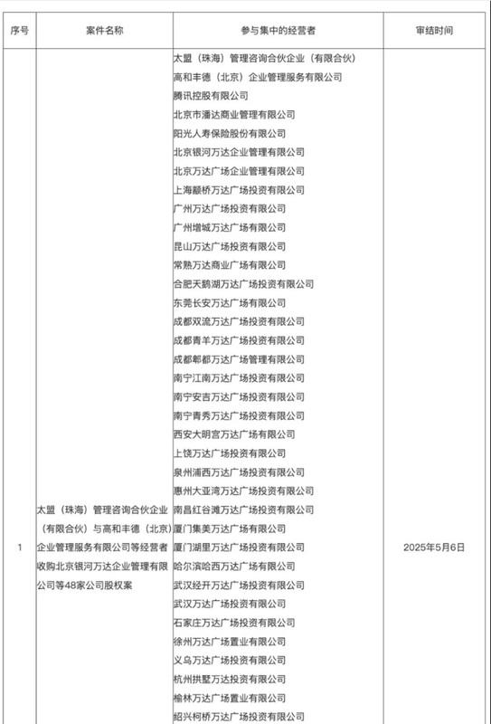萬達集團將一次性出手旗下 48 座自持的萬達廣場。 萬達集團將一次性出手旗下 48 座自持的萬達廣場。