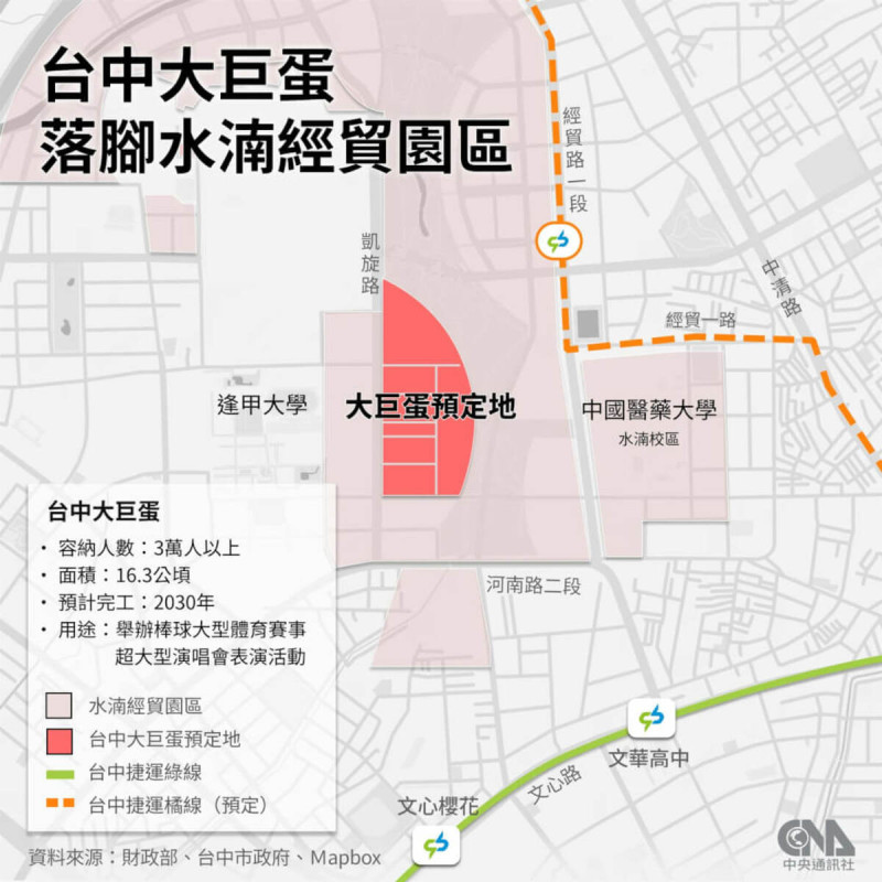 台中市長盧秀燕28日宣布，大巨蛋將落腳水湳經貿園區。（中央社製圖）   