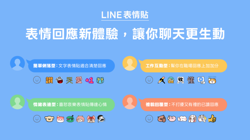 「表情回應」為用戶帶來溝通新樂趣,可以充分表達、展現自我。 圖: LINE/提供