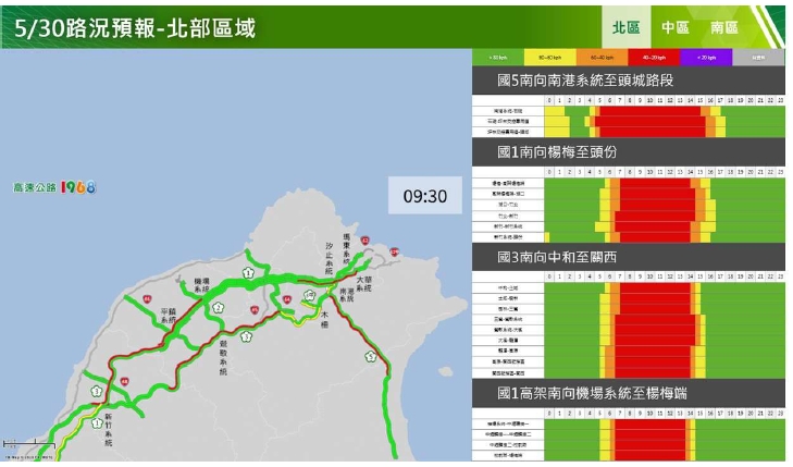 端午節連續假期首日路況預報-北部 圖/高公局提供