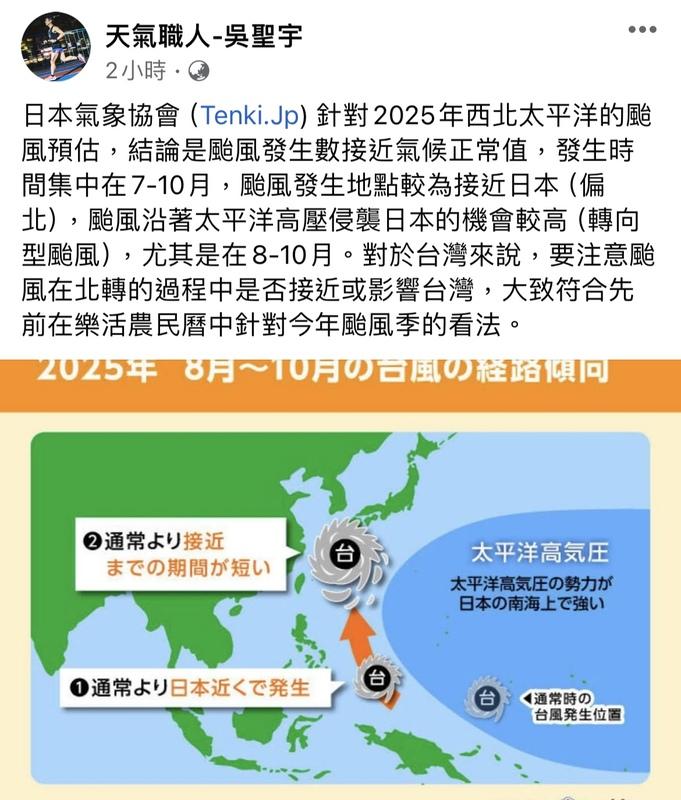 吳聖宇指出,對於台灣來說,「要注意颱風在北轉的過程中是否接近或影響台灣」。 圖:翻攝自吳聖宇FB