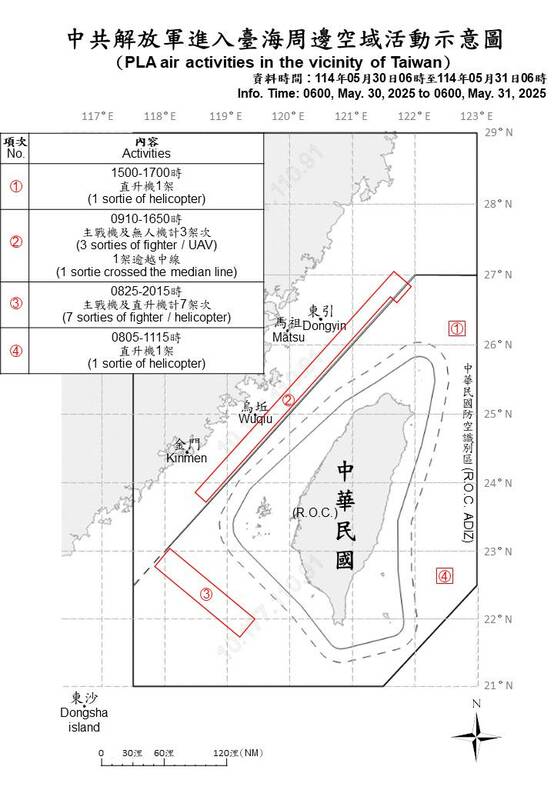 中共解放軍台海周邊海、空域動態   圖：國防部提供