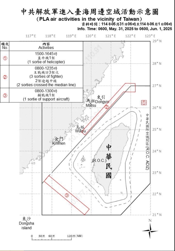 中共解放軍在端午節連假天天侵擾台海。   圖/國防部提供