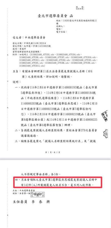 周軒今(2)日秀出公文表示,竟然有142件所載「被罷免人」不是吳思瑤,直呼太誇張了。 圖:取自周軒臉書