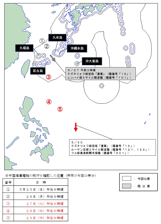 日本防衛省統合幕僚監部持續追蹤中國海軍「遼寧號（舷號16）」航空母艦編隊在太平洋海域的活動。5月29日晚間8時，位置在宮古島東南方約1030公里處。30日繼續南行。   