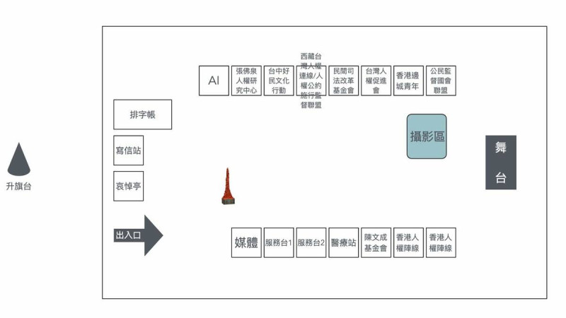 「抵抗跨境鎮壓,反對極權擴張」哀悼晚會會場配置圖。 圖:取自華人民主書院協會臉書
