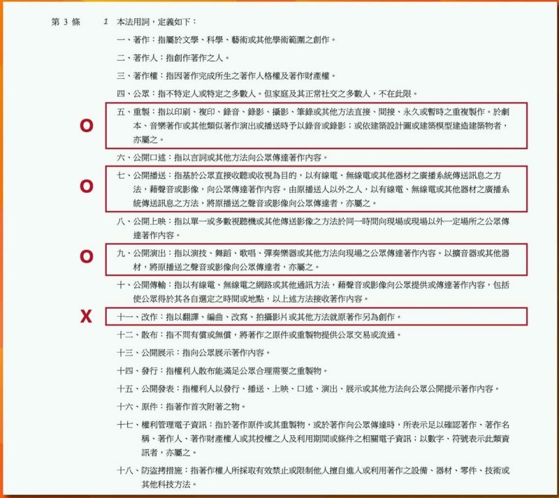 卓冠廷公開合約內容,踢爆「世壯運閉幕改掉『我台灣來欸』歌詞,沒有改作授權」。 圖:翻攝卓冠廷臉書