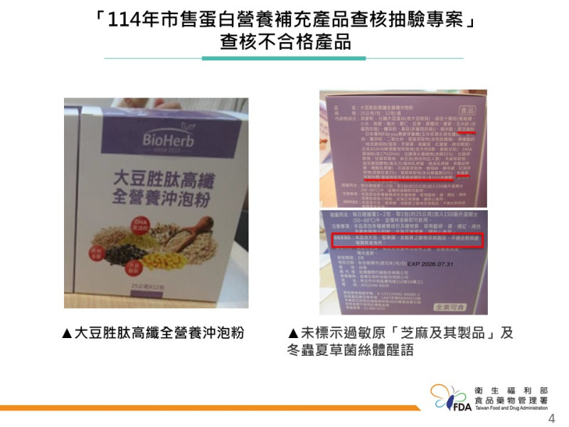 炫煬「大豆胜肽沖泡粉」標示缺芝麻過敏原與菌絲體醒語，格式不符遭罰3萬元。   圖：食藥署／提供