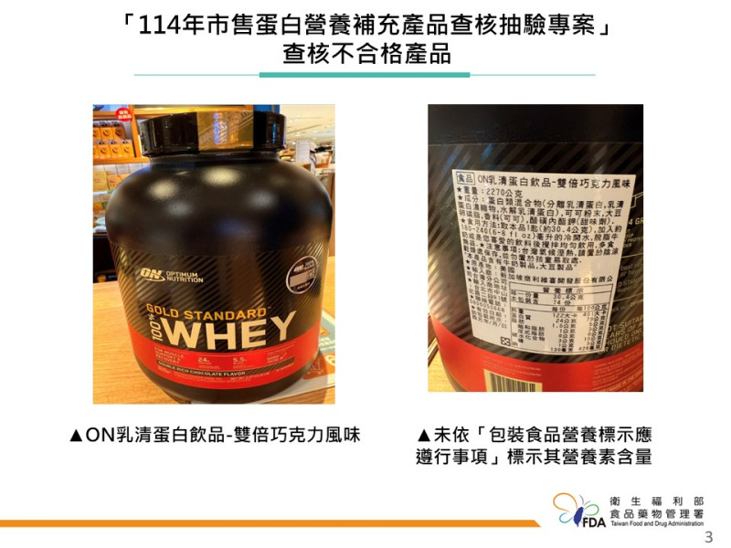 ON乳清蛋白飲品標示與宣傳不實,涉違食安法第22與28條,遭罰4萬元。 圖:食藥署/提供