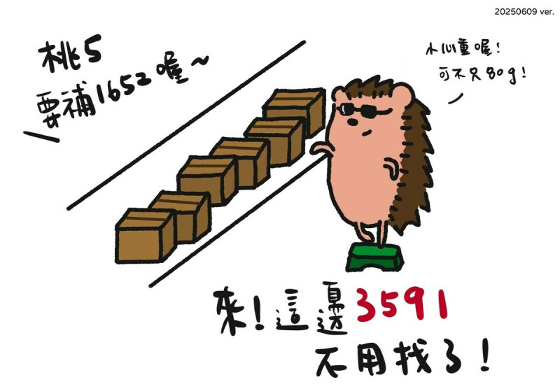 罷免呂玉玲今（9）日完成補件3591份，「罷呂清玲」團隊覇氣直喊「來！這邊3591不用找了」，並開酸「小心重喔！可不只80g」。   圖：取自桃汰廢呂threads