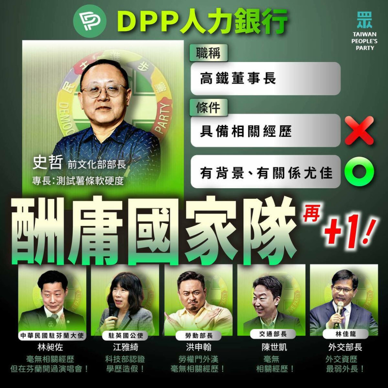 行政院政委史哲出任高鐵董事長，民眾黨批民進黨早已把公職變成內部派系分贓的平台，從酬庸到昏庸，民進黨的下限早已突破底線。   圖：翻攝民眾黨臉書