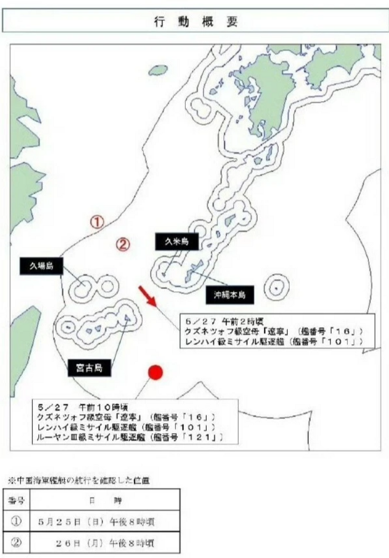 日本發布的遼寧艦編隊航行軌跡。 圖:翻攝自看亞太