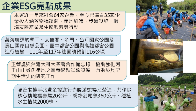 企業ESG亮點成果。 圖:內政部國家公園署提供