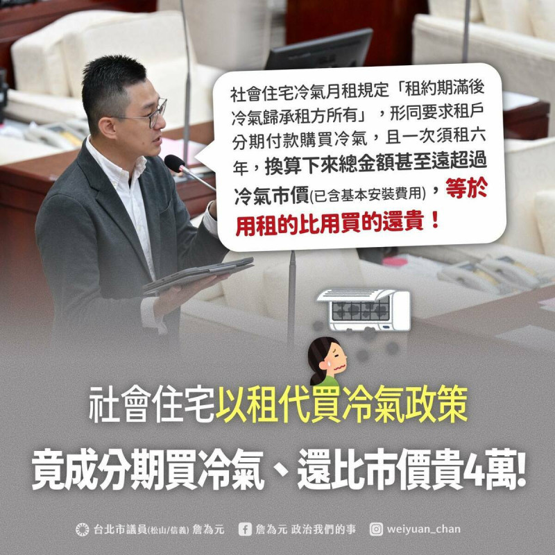 台北市議員詹為元今（13）天在臉書發文指出，都發局為社宅設計的「以租代買」冷氣政策，等於用租的比買的還貴。   圖：擷自詹為元臉書粉專