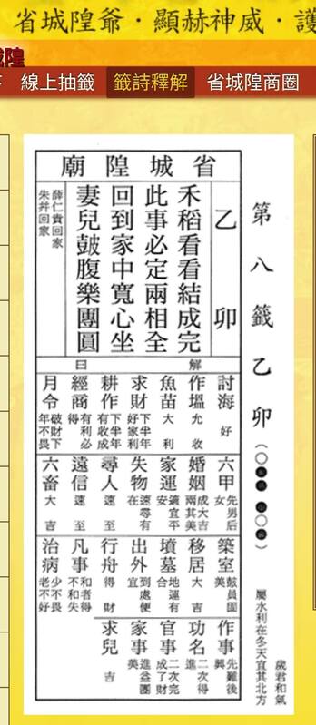 林志潔至省城隍廟的線上求籤系統,問關於大罷免,抽到好籤。 圖:取自林志潔臉書