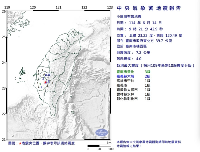 今天上午9時21分台南市楠西區發生芮氏規模4的小區域地震。   圖/中央氣象署地震測報中心