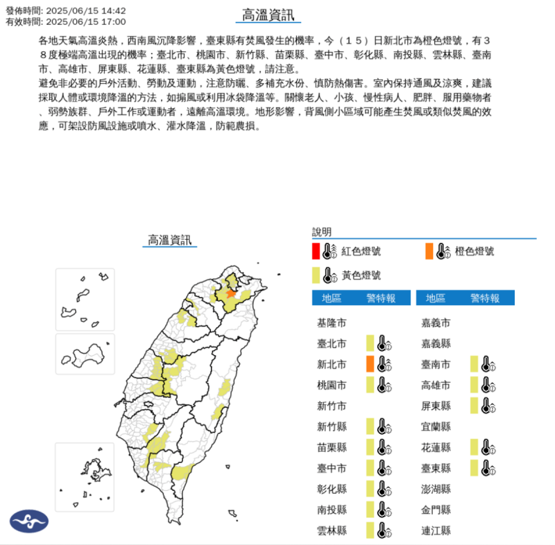 中央氣象署對14縣市發布高溫特報。今(15)日白天新北市為橙色燈號，有38度極端高溫出現的機率。   圖：翻攝自中央氣象署官網