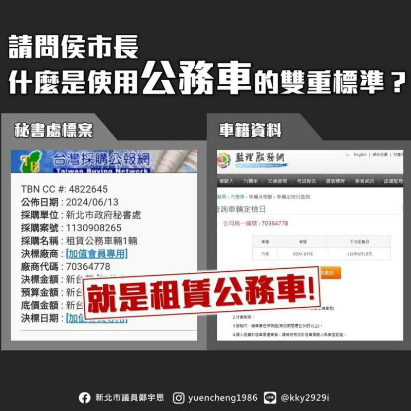 民進黨籍新北市議員鄭宇恩今(16)天貼出新北市秘書處採購公報,指稱市長侯友宜日前為國民黨立委洪孟楷站台反罷時使用公務車,批評侯市府「雙標」。 圖:擷自鄭宇恩議員臉書粉專