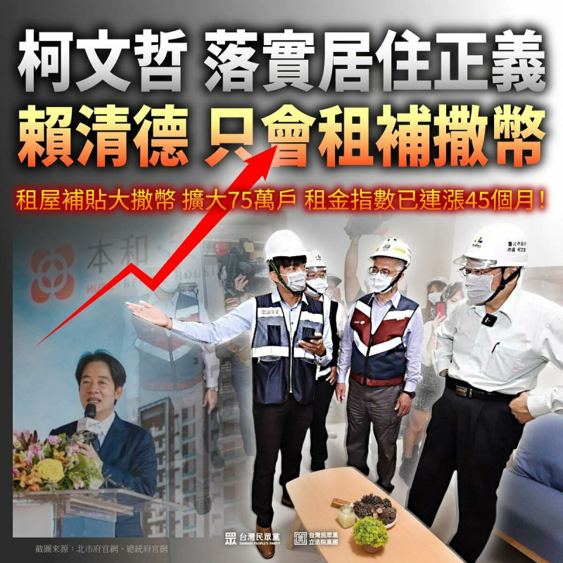 民眾黨砲轟，總統賴清德只會租屋補助大撒幣，反觀民眾黨前主席柯文哲在台北市長任內落實居住正義。   圖：民眾黨 / 提供