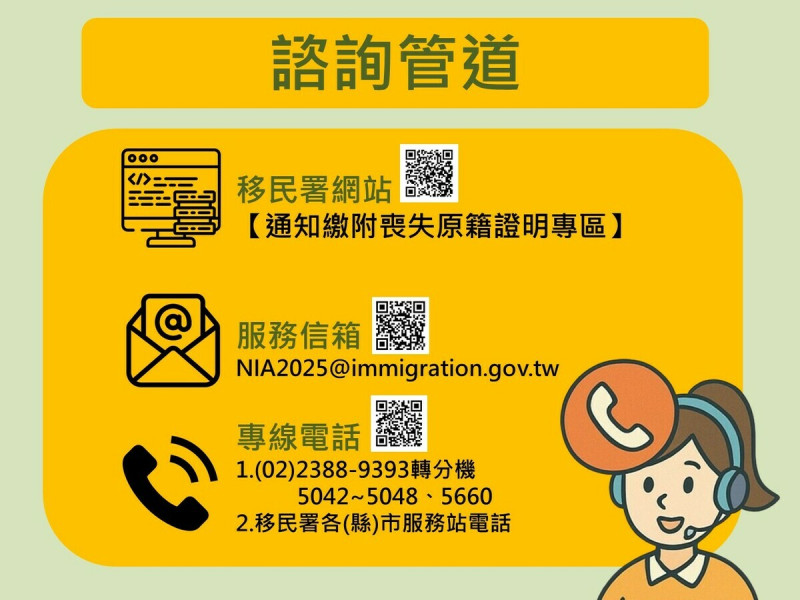 諮詢管道。 圖:移民署提供