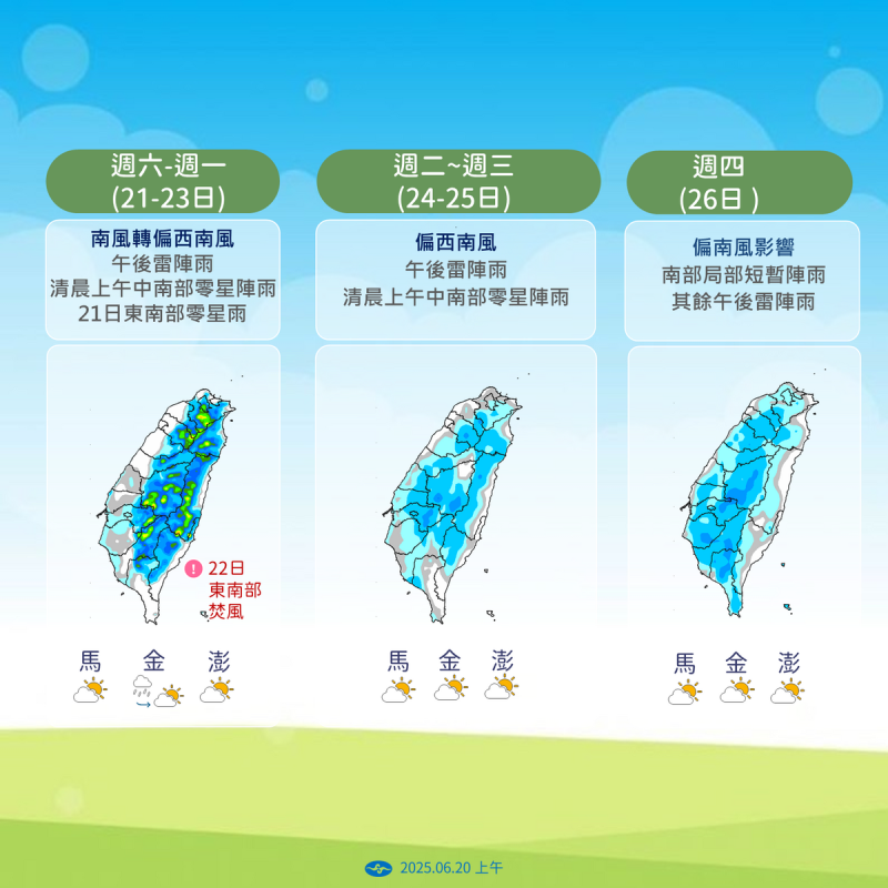 氣象署指出,22日至23日午後雷雨為主,南風轉西南風,東南部22日恐現焚風。 圖:氣象署 / 提供