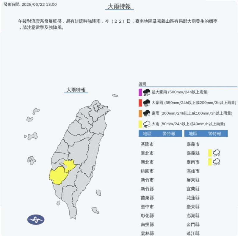 今（22）日下午中央氣象署針對台南地區、嘉義山區發布大雨特報，提醒民眾注意。   圖：翻攝自中央氣象署官網