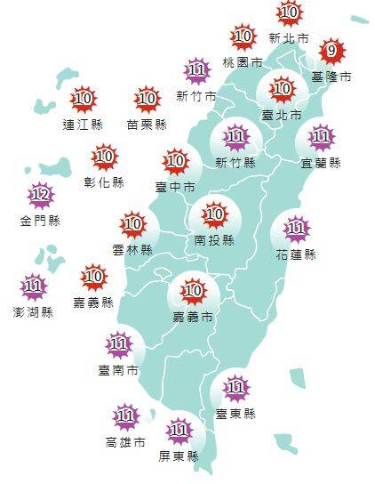 氣象署發布各地紫外線指數預報概況。 圖:氣象署提供