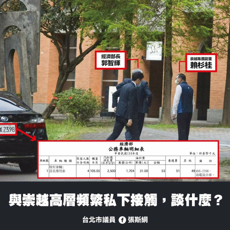 國民黨台北市議員張斯綱爆料，經濟部長郭智輝私下仍頻繁與崇越集團高層接觸，質疑是否有違利益迴避。   圖：翻攝張斯綱臉書