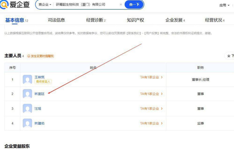 國民黨桃園市議員詹江村截取資料,指民進黨不分區立委郭昱晴的配偶林宣廷,在中國經商「賺紅錢」。 圖:翻攝「臉書」詹江村粉絲專頁
