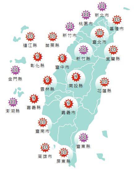 氣象署發布各地紫外線指數預報概況。 圖:氣象署提供